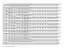 Fig. 57 - Recombinant host cells comprising phosphoketalase