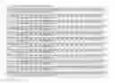 Fig. 58 - Recombinant host cells comprising phosphoketalase