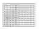 Fig. 59 - Recombinant host cells comprising phosphoketalase