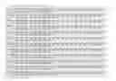 Fig. 60 - Recombinant host cells comprising phosphoketalase
