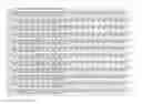 Fig. 62 - Recombinant host cells comprising phosphoketalase