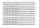 Fig. 63 - Recombinant host cells comprising phosphoketalase