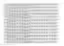 Fig. 65 - Recombinant host cells comprising phosphoketalase