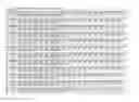 Fig. 66 - Recombinant host cells comprising phosphoketalase
