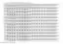 Fig. 68 - Recombinant host cells comprising phosphoketalase