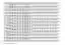 Fig. 69 - Recombinant host cells comprising phosphoketalase