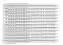 Fig. 70 - Recombinant host cells comprising phosphoketalase