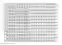 Fig. 71 - Recombinant host cells comprising phosphoketalase