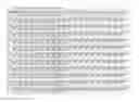 Fig. 72 - Recombinant host cells comprising phosphoketalase