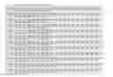 Fig. 74 - Recombinant host cells comprising phosphoketalase