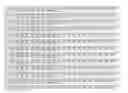 Fig. 75 - Recombinant host cells comprising phosphoketalase