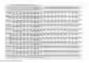 Fig. 76 - Recombinant host cells comprising phosphoketalase
