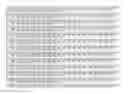 Fig. 77 - Recombinant host cells comprising phosphoketalase