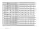 Fig. 79 - Recombinant host cells comprising phosphoketalase