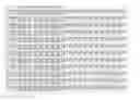 Fig. 80 - Recombinant host cells comprising phosphoketalase