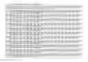 Fig. 82 - Recombinant host cells comprising phosphoketalase