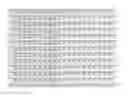 Fig. 83 - Recombinant host cells comprising phosphoketalase