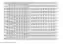 Fig. 85 - Recombinant host cells comprising phosphoketalase