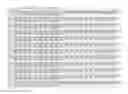 Fig. 86 - Recombinant host cells comprising phosphoketalase