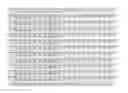 Fig. 87 - Recombinant host cells comprising phosphoketalase