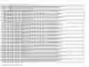 Fig. 99 - Recombinant host cells comprising phosphoketalase