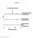 Fig. 26 - Compositions and methods for producing podophyllotoxin derivatives