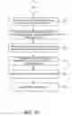 Fig. 08 - Systems and methods for performing digital PCR