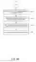 Fig. 09 - Systems and methods for performing digital PCR