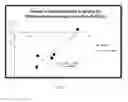 Fig. 09 - Electronic platform for sensing and control of electrochemical reactions