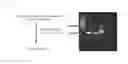 Fig. 06 - Method for detecting guanine-abasic site in DNA