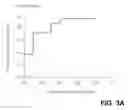 Fig. 10 - Methods of predicting acute rejection outcomes