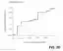 Fig. 13 - Methods of predicting acute rejection outcomes