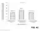 Fig. 16 - Methods of predicting acute rejection outcomes