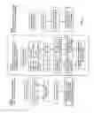 Fig. 02 - Test Kits and Uses Thereof