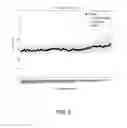 Fig. 10 - EXPRESSION PROFILING FOR CANCERS TREATED WITH ANTI-ANGIOGENIC THERAPY