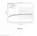 Fig. 30 - EXPRESSION PROFILING FOR CANCERS TREATED WITH ANTI-ANGIOGENIC THERAPY