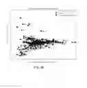 Fig. 50 - EXPRESSION PROFILING FOR CANCERS TREATED WITH ANTI-ANGIOGENIC THERAPY