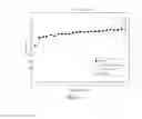 Fig. 53 - EXPRESSION PROFILING FOR CANCERS TREATED WITH ANTI-ANGIOGENIC THERAPY