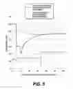 Fig. 06 - Hardfacing process and parts produced thereby
