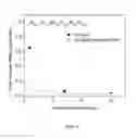Fig. 04 - SURFACE TREATMENT METHOD FOR NICKEL-BASED METALLIC GLASSES TO REDUCE NICKEL RELEASE