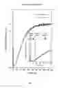 Fig. 14 - SURFACE TREATMENT METHOD FOR NICKEL-BASED METALLIC GLASSES TO REDUCE NICKEL RELEASE