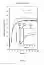 Fig. 15 - SURFACE TREATMENT METHOD FOR NICKEL-BASED METALLIC GLASSES TO REDUCE NICKEL RELEASE
