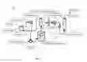 Fig. 06 - Energy extraction system and methods