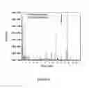 Fig. 09 - Custom ionic liquid electrolytes for electrolytic decarboxylation