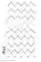 Fig. 04 - Spacing knitted fabric and method for producing a spacing knitted fabric