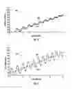 Fig. 05 - Systems and methods for predicting and preventing a cabinet strike event in a washing machine appliance