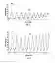 Fig. 06 - Systems and methods for predicting and preventing a cabinet strike event in a washing machine appliance