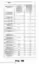 Fig. 05 - Soft absorbent sheets, structuring fabrics for making soft absorbent sheets, and methods of making soft absorbent sheets