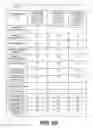 Fig. 07 - Soft absorbent sheets, structuring fabrics for making soft absorbent sheets, and methods of making soft absorbent sheets