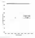 Fig. 04 - Acoustical ceiling tile